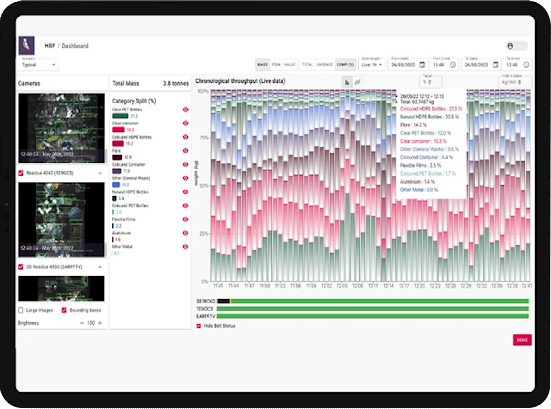 vdrs artificial intelligence dashboard for waste sorting