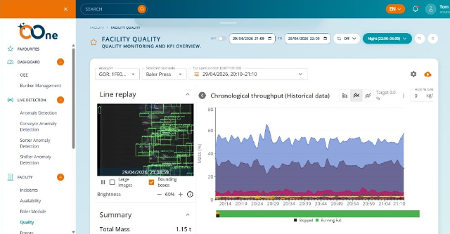 Bollegraaf ONE quality monitoring Van Dyk Recycling Solutions